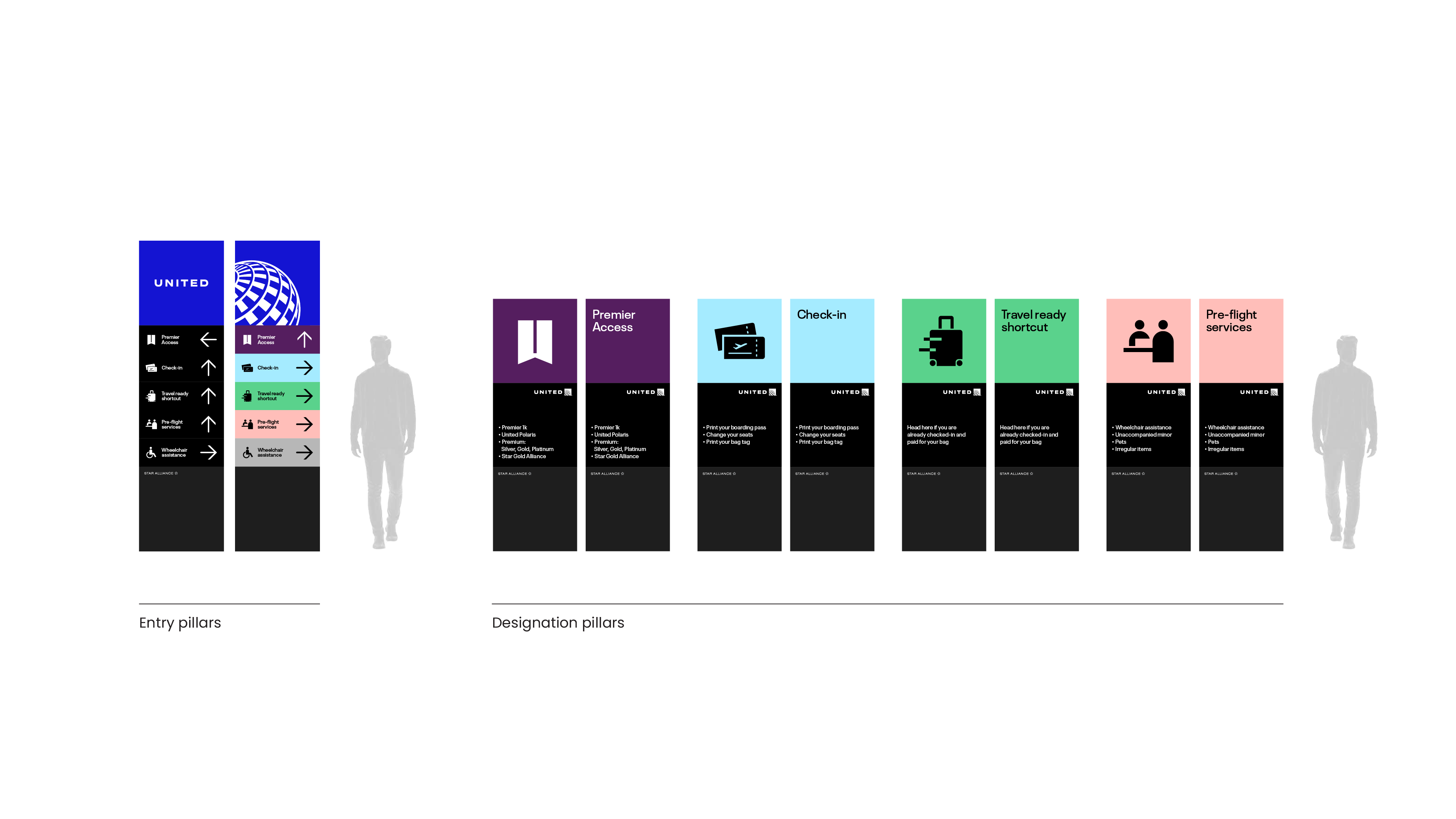 RyoYamazaki_UnitedAirlines_Design_ArtDirection_UNI